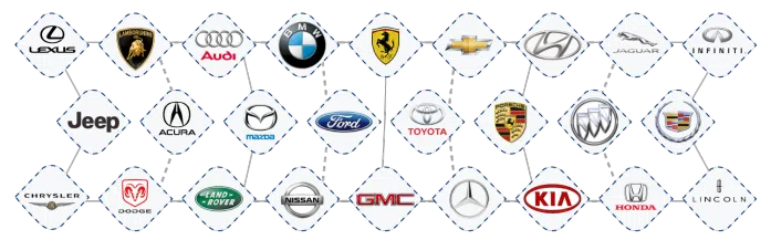 Mason OH Locksmiths Store Mason, OH 513-445-3099 - aut-012