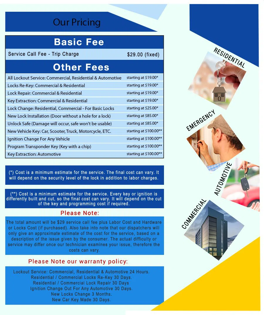 Mason OH Locksmiths Store Mason, OH 513-445-3099